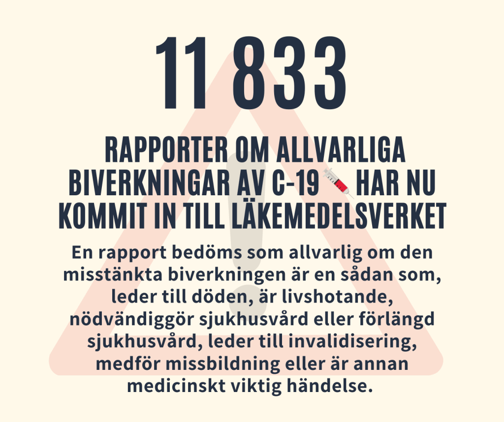 Rapporter om allvarliga biverkningar av covidvaccinen läkemedelsverket