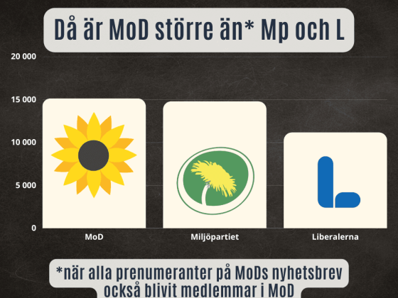 Mod större än l och mp