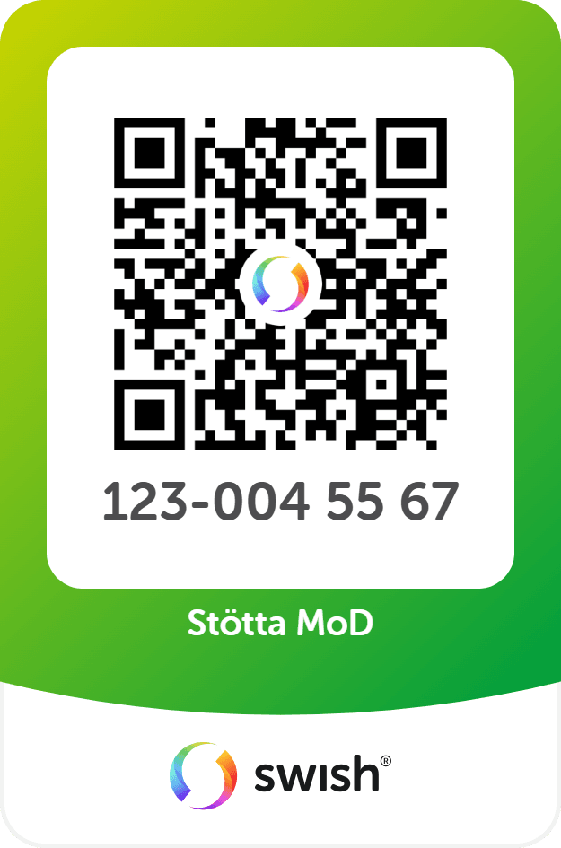 🌻Kära vänner, alla Modiga,🌻 4 swish qr small