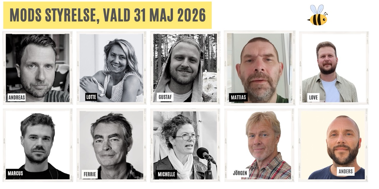 MoDs nya styrelse, vald vid årsstämman den 31 maj 2026 2 MoD Featured image (1600 × 800 px) MoDs styrelse, vald 31 maj