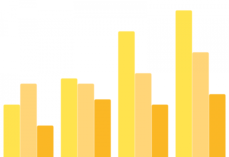 Vilka frågor ska MoD lyfta i valrörelsen? (Medlemsomsröstning)
