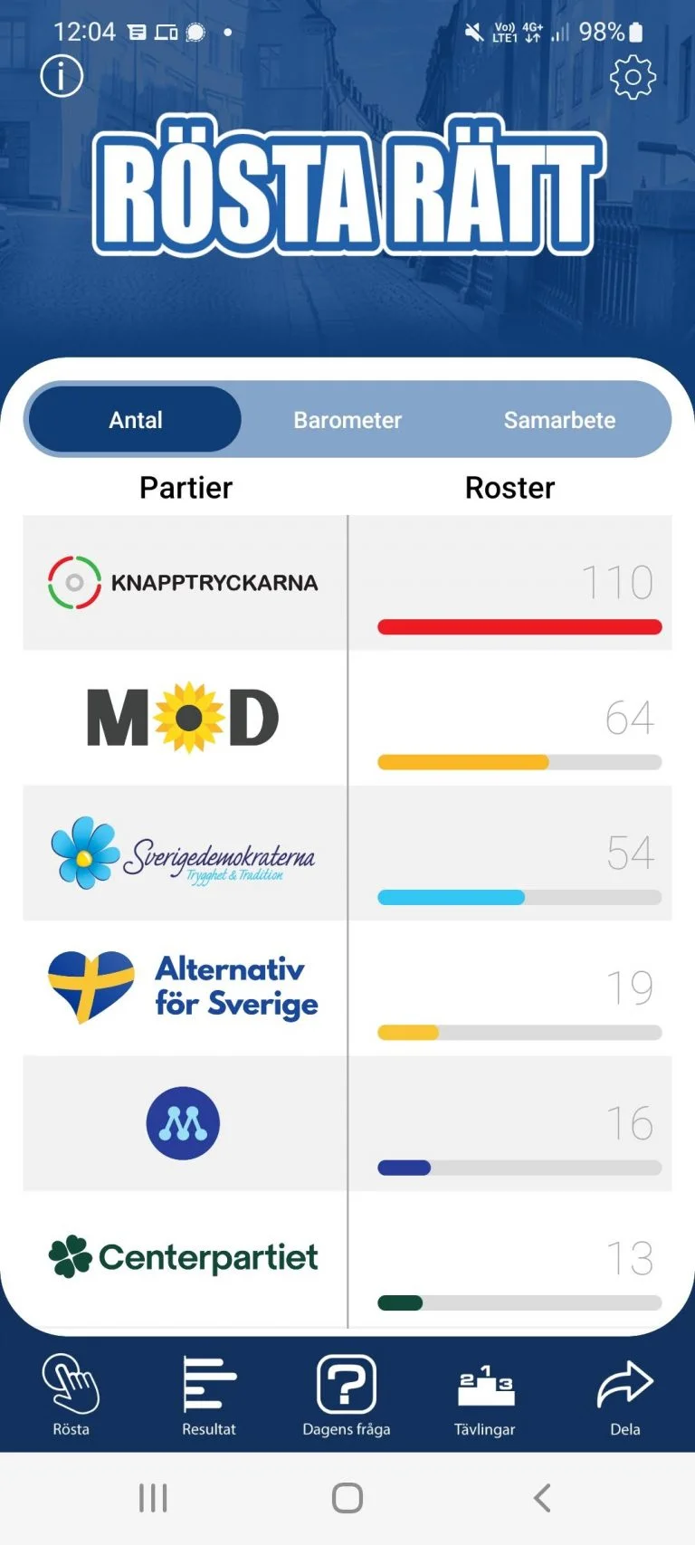 Rösta på MoD i appen Rösta rätt!
