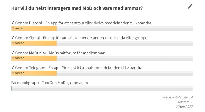 Hur vill du helst interagera med oss och MoDs medlemmar? 1 Hur vill du helst interagera med oss och MoDs medlemmar?