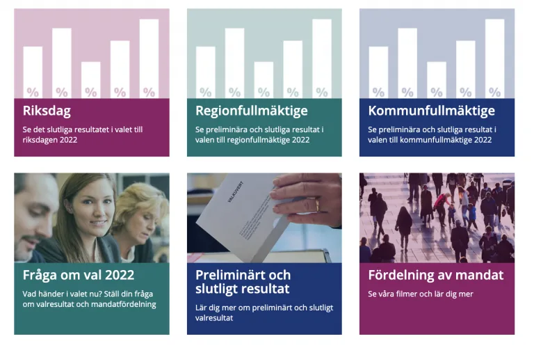 Hjälp oss säkerställa att alla röster på MoD har räknats, fyll i detta formulär.