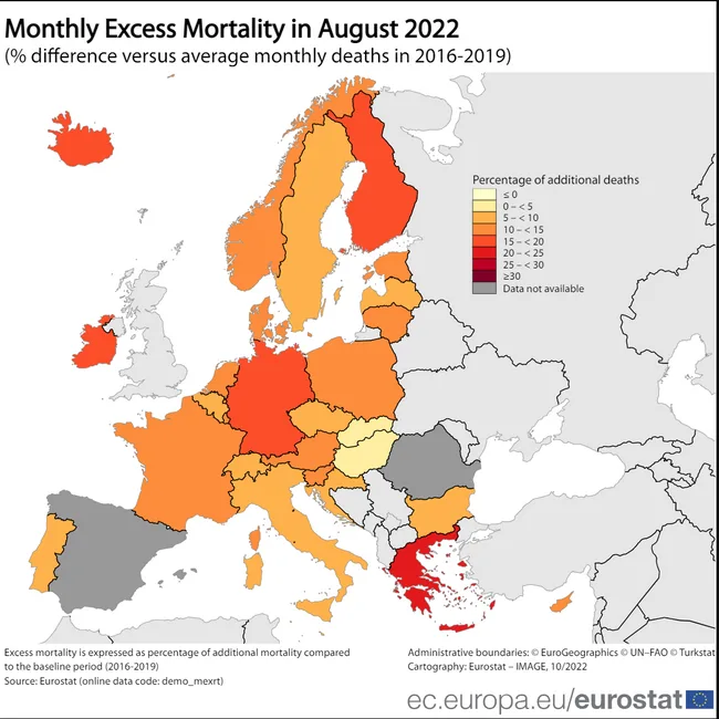 10-20 procents överdödlighet i Europa och mystisk ökning av olika åkommor på norska akutsjukhus