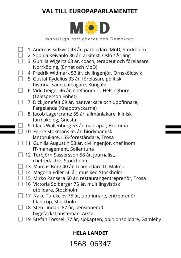 MoDs kandidater till EU-listan är här – Hjälp till att sprida den!