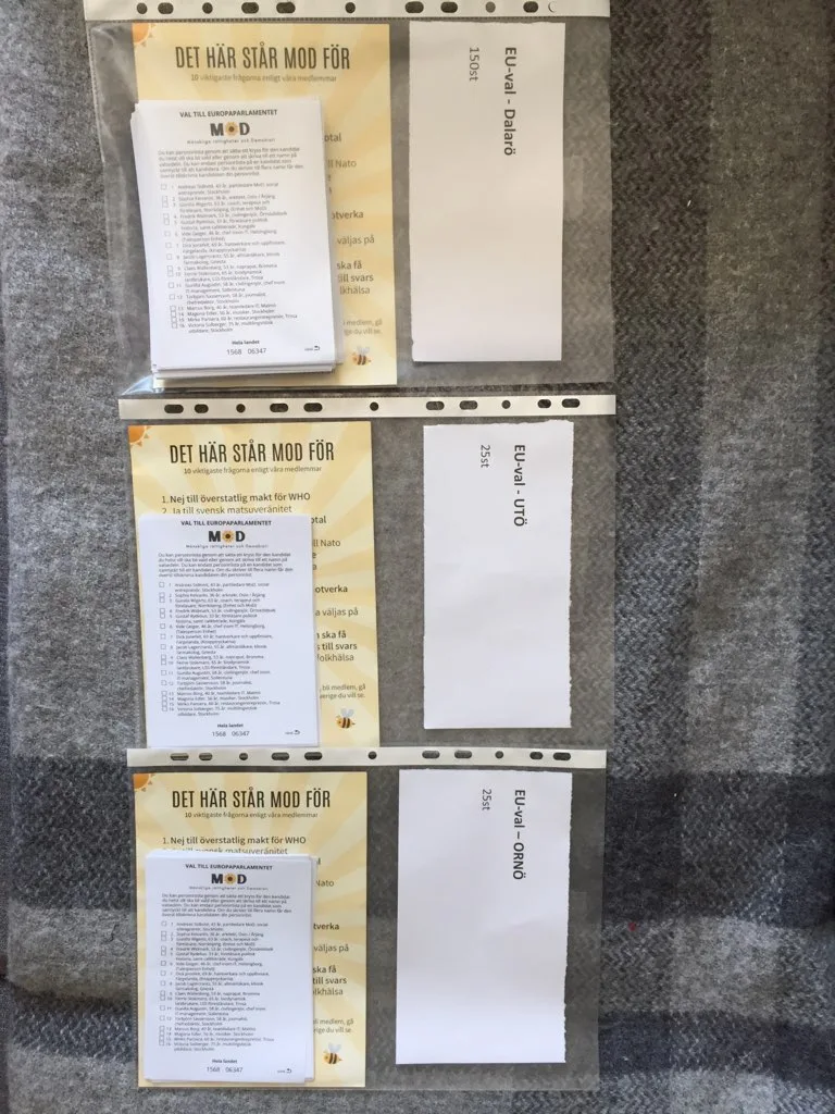 Över 370 frivilliga valsedelsutlämnare har vi nu! Kan vi dubbla det till valdagen så kan vi täcka alla vallokaler i Sverige. Anmäl dig här idag!