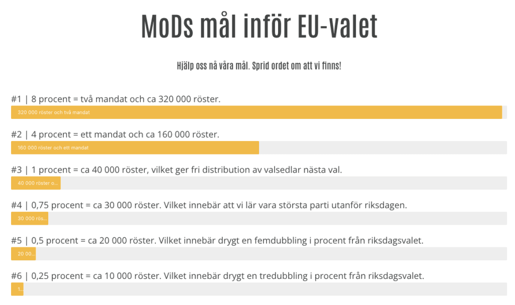 mods mal infor euvalet