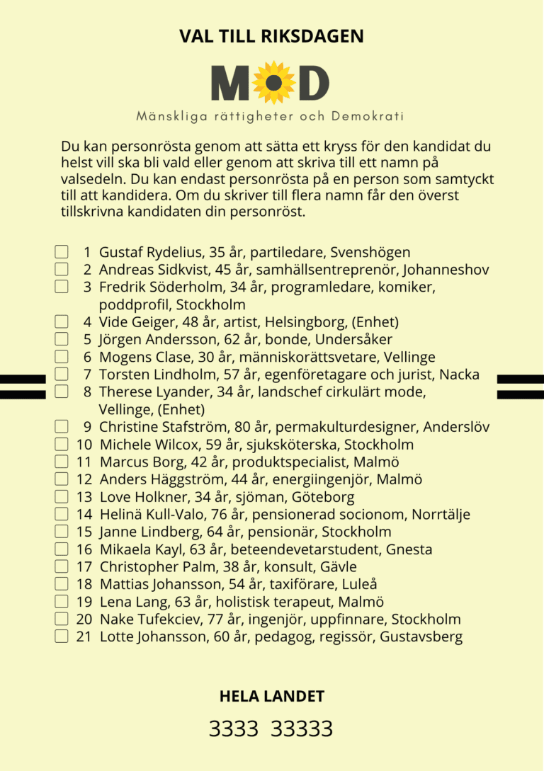 MoD ställer upp i riksdagsvalet 2026 – här är vår lista!