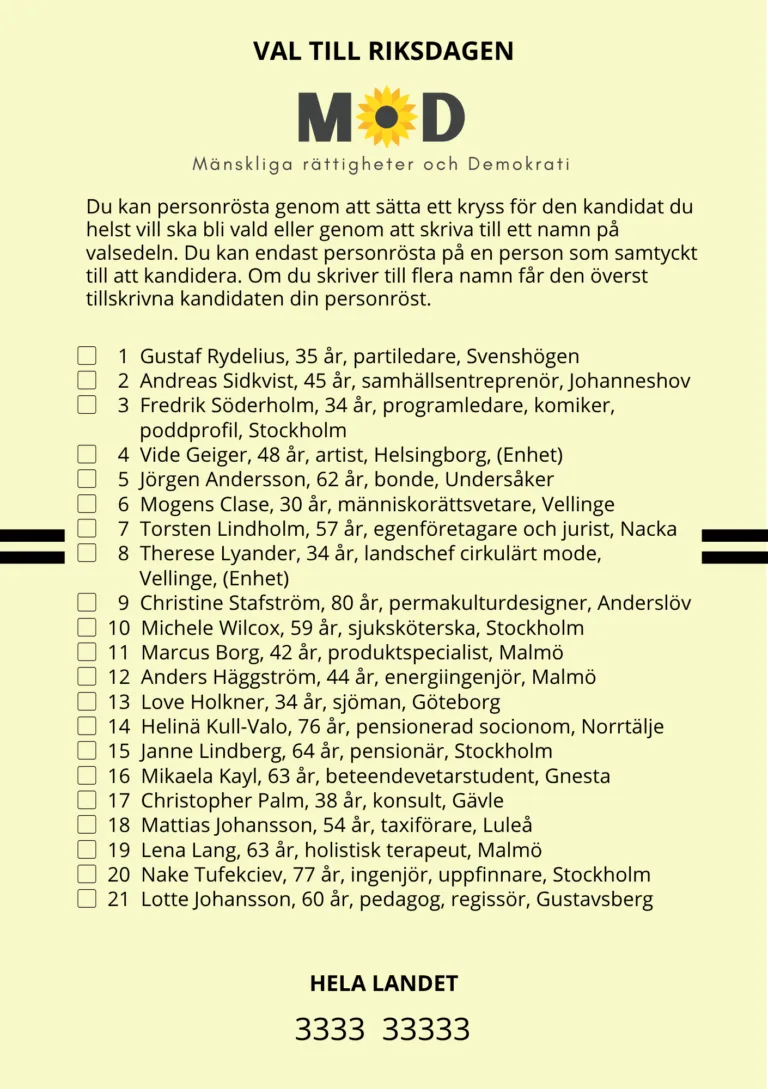 MoD ställer upp i riksdagsvalet 2026 – här är vår lista!